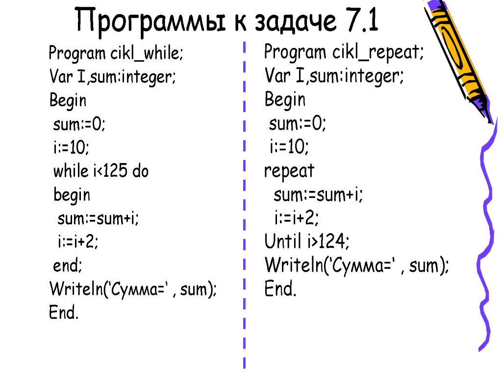 Программы к задаче 7.1 Program cikl_while; Var I,sum:integer; Begin sum:=0; i:=10; while i<125 do